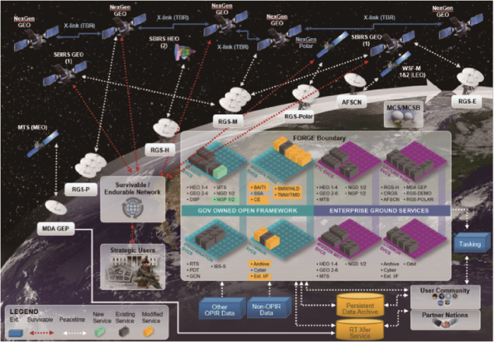 美國“下一代過頂持續紅外”（OPIR）預警衛星研究進展