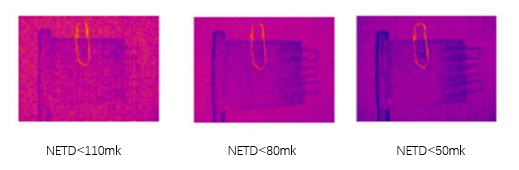 紅外熱像儀究竟能測多遠、多小的目標？