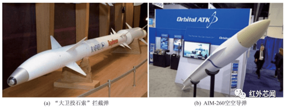 紅外導(dǎo)引頭的技術(shù)發(fā)展