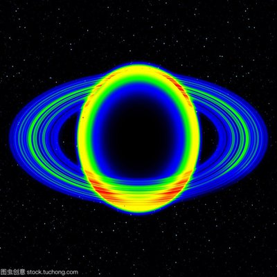 淺述氣體的紅外吸收光譜